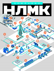 Компания НЛМК №2 2023